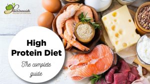 high protein diet chart