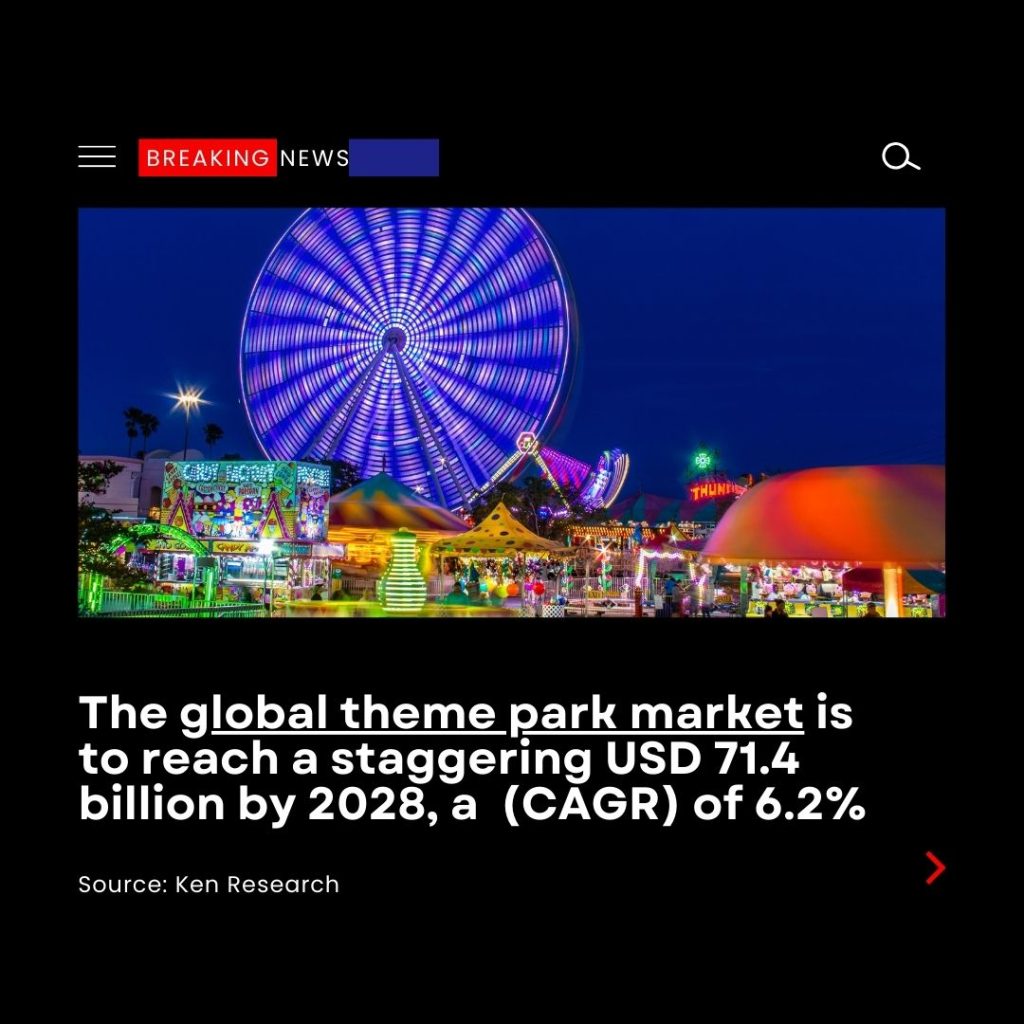 theme park industry analysis